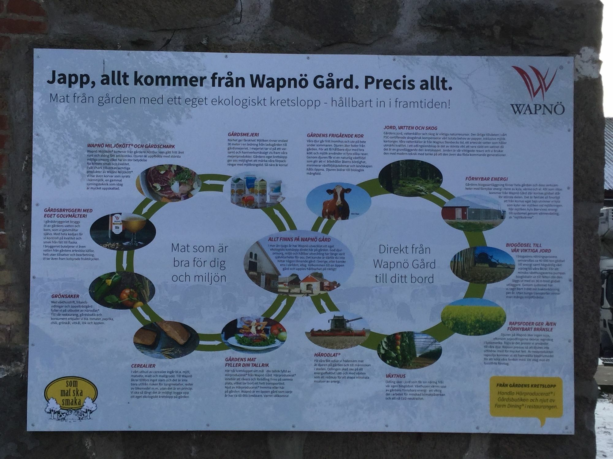 Wapnoe Gardshotell Halmstad Dış mekan fotoğraf